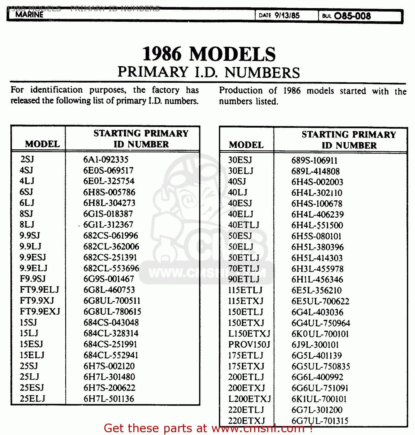 Engine serial number